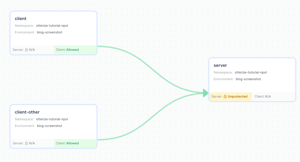 Screenshot of Otterize Cloud showing both clients allowed